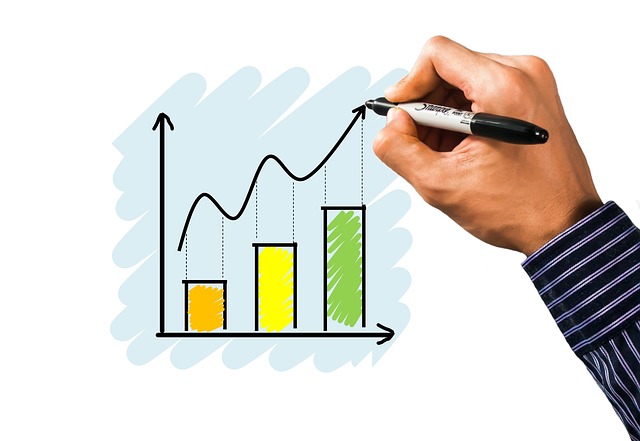 Trending Graph